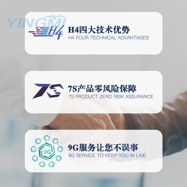 智能分區講解