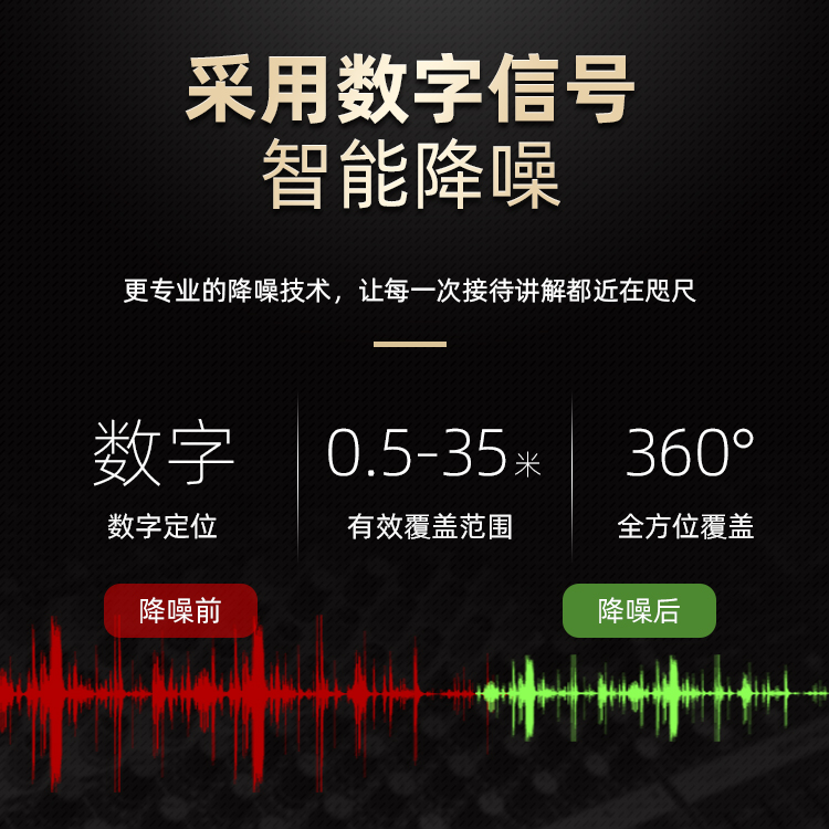 團(tuán)隊(duì)語(yǔ)音講解系統(tǒng)