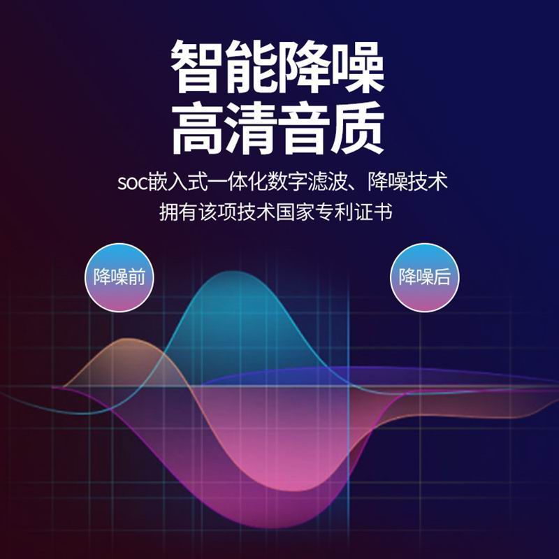 景區講解器
