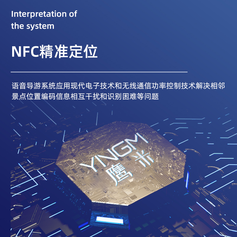 景區導覽系統