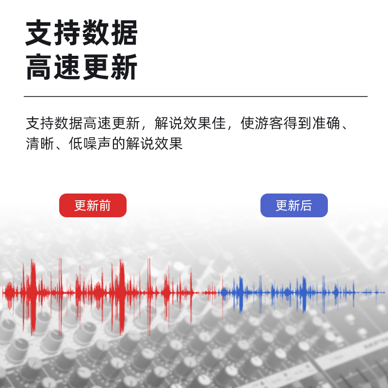 景區導覽系統