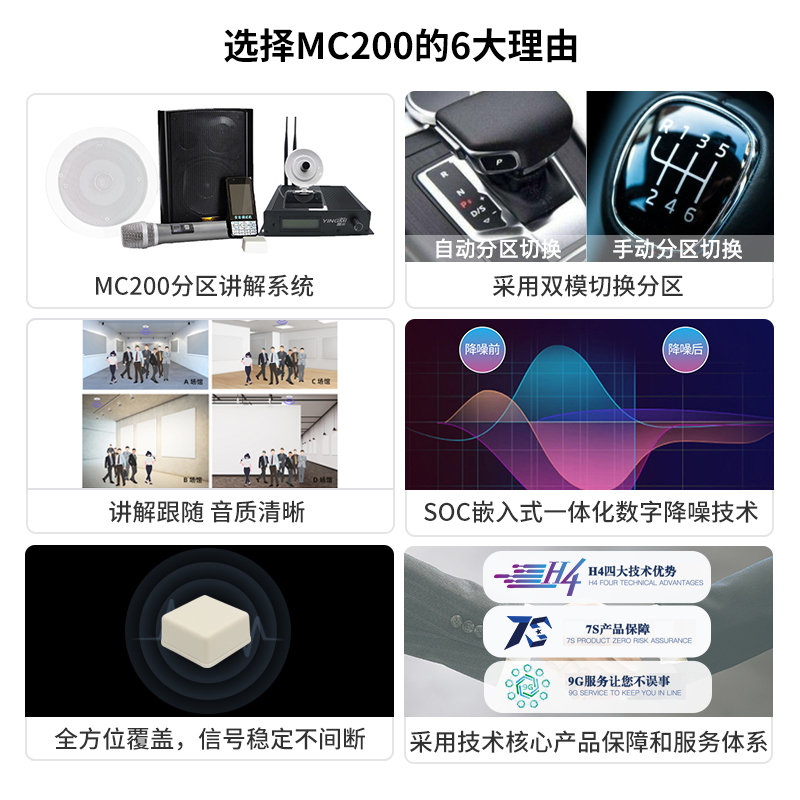 智慧分區講解