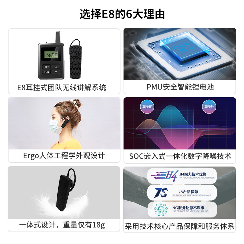 無線講解器