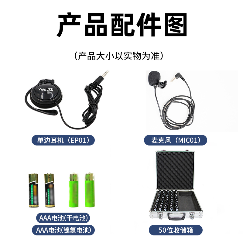 講解器