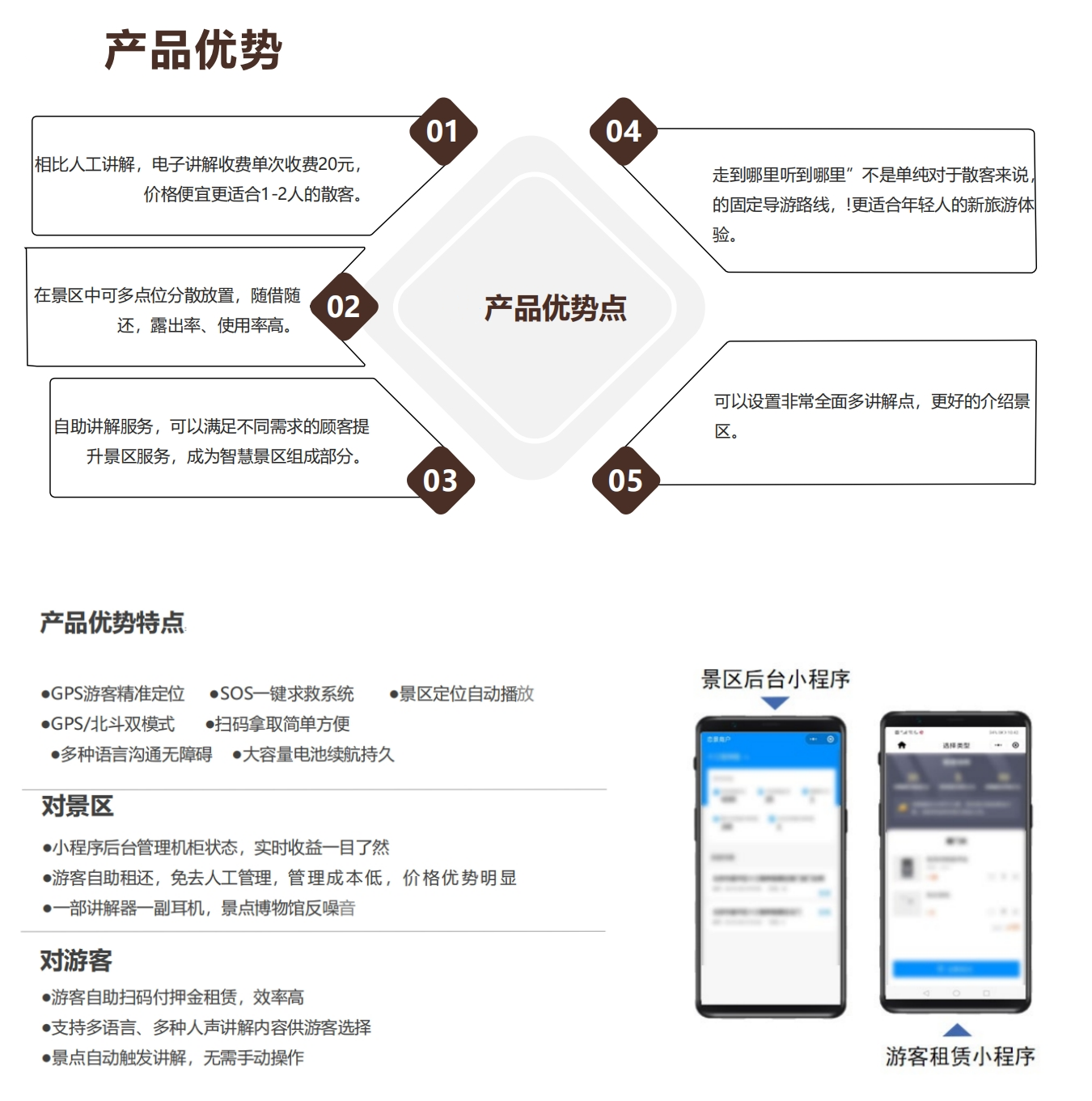 山東自助導覽租賃柜